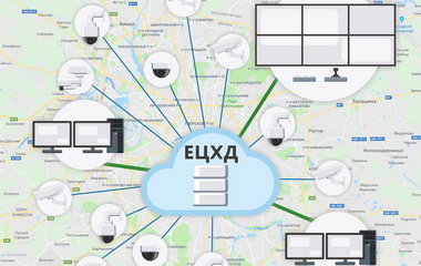Видеонаблюдение с подключением к ЕЦХД