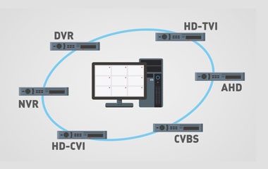 Объединение зоопарка видеорегистраторов (NVR, DVR) в единую систему