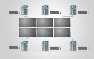 Видеонаблюдение: видеостена или многомониторная конфигурация?