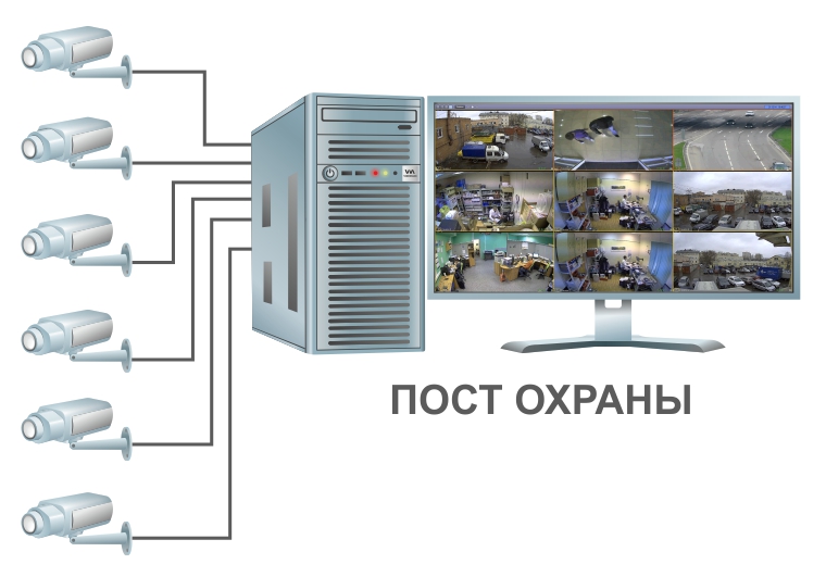 сервер на посту охраны