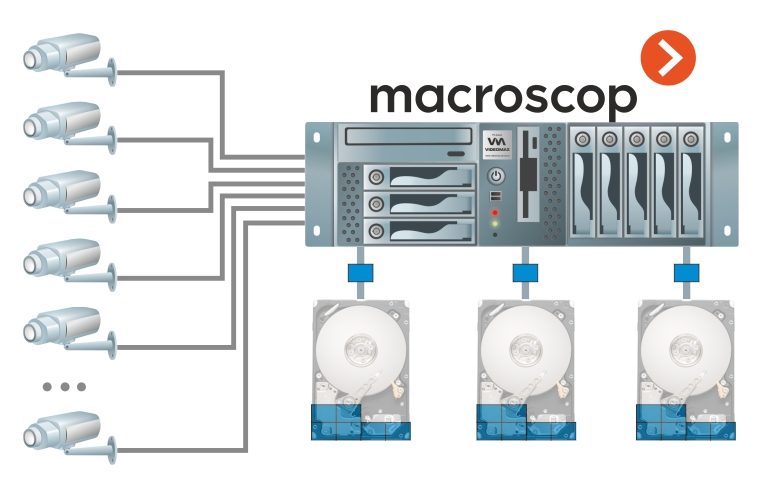 Запись видеоархива в ПО Macroscop