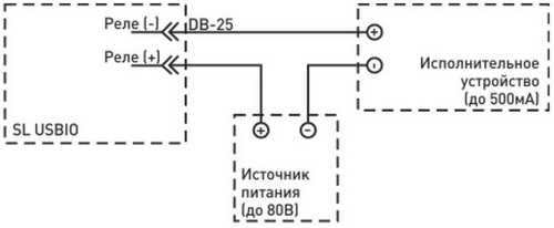 Подключение слаботочных устройств напрямую к реле на плате SL USBIO