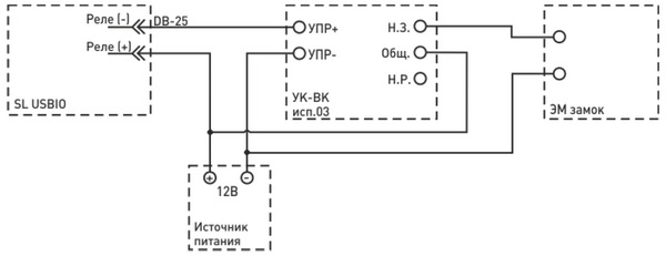 Подключение слаботочных устройств через переходное устройство УК-ВК к реле на плате SL USBIO