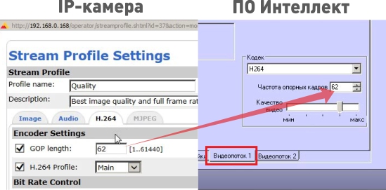 Выставление частоты опорных кадров для записи в архив в ПО Интеллект