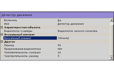 Возможности настройки параметров детектора движения в ПО Axxon Next 