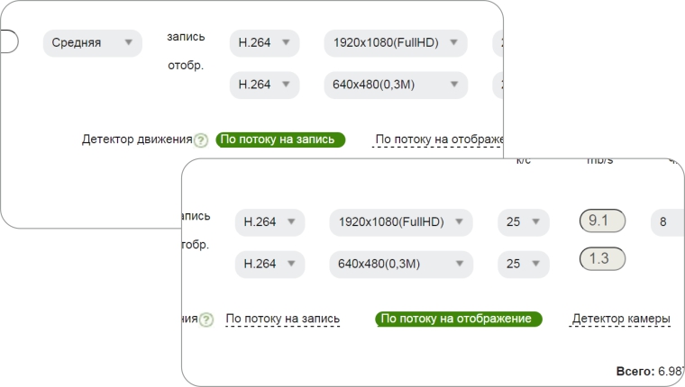 Расчет сервера с обработкой основного и альтернативного потока