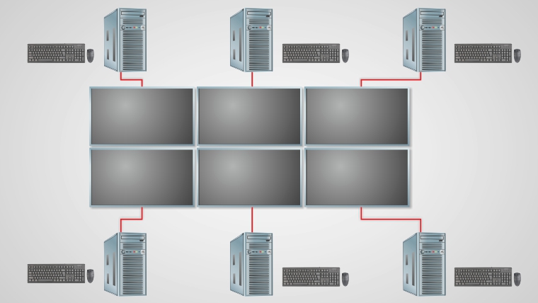 Много мониторов с подключением на отдельные ПЭВМ