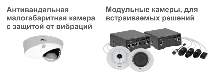 Камеры для видеонаблюдения в лифте