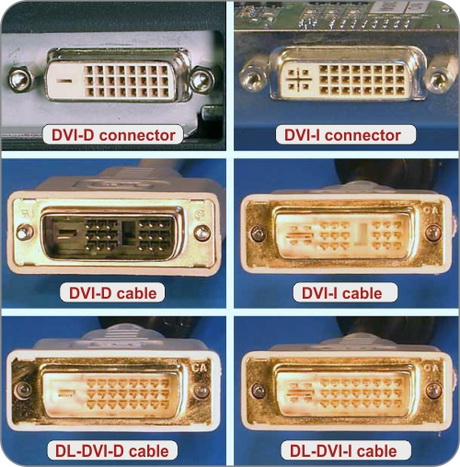 Подключение мониторов по DVI