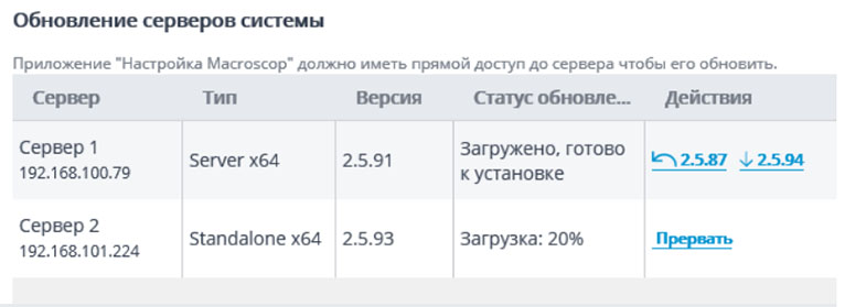 Управление процессом обновления ПО на серверах