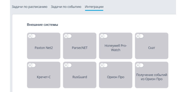 Выполненные в Macroscop интеграции