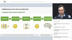 Нейросетевая видеоаналитика. Как это работает. Возможности и ограничения. Вебинар 29.11.2019