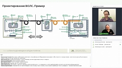 Проектирование ВОЛС для видеонаблюдения. Вебинар 18.12.2018