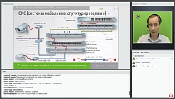 ЛСВ, СКС и коммутаторы для IP-видеонаблюдения. Вебинар 3 июня 2016 