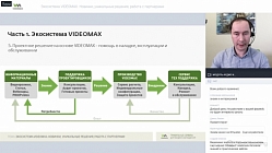 Экосистема VIDEOMAX. Новинки, уникальные решения, работа с партнерами. Вебинар 11.12.2020